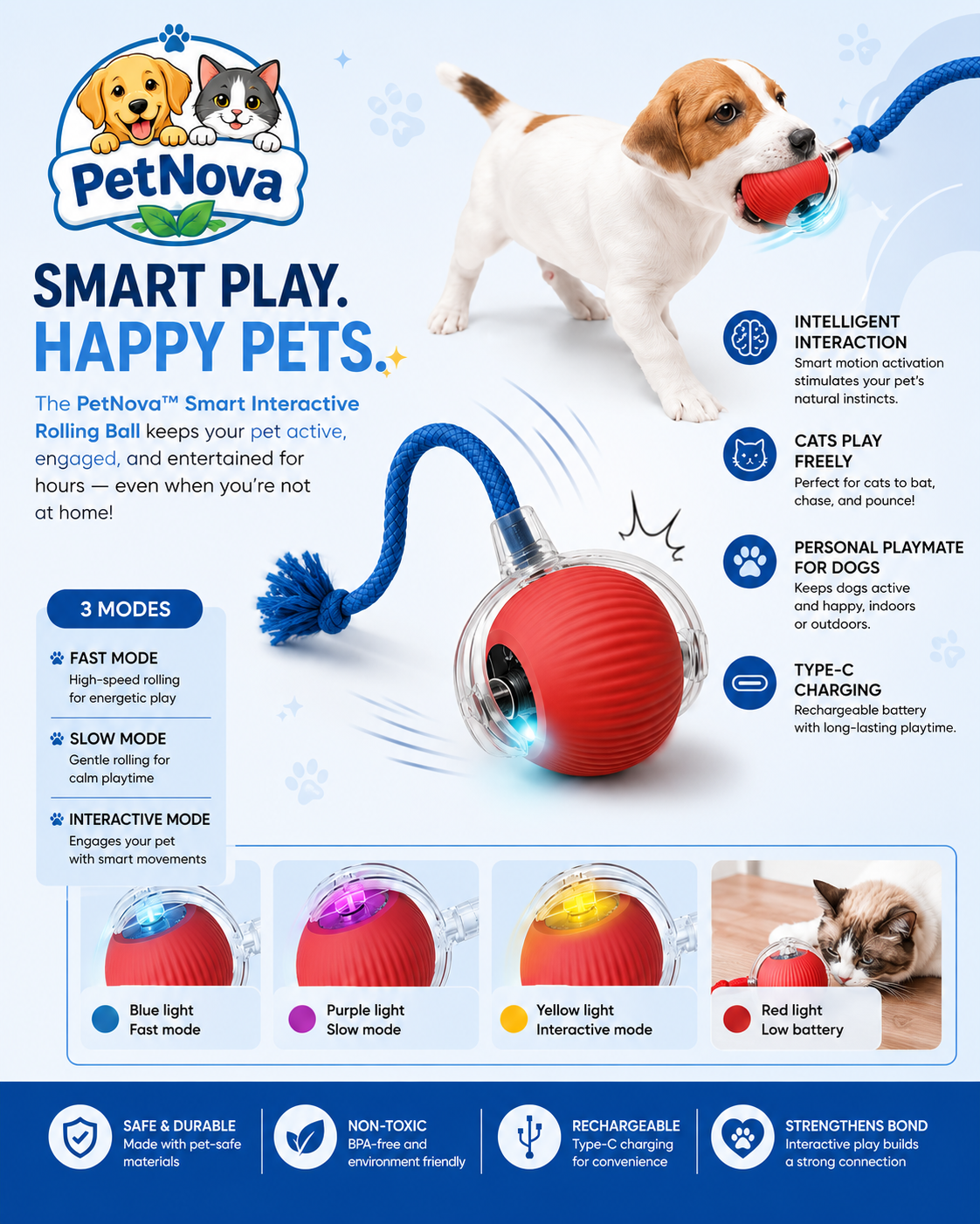 PetNova™ Smart Interactive Rolling Ball