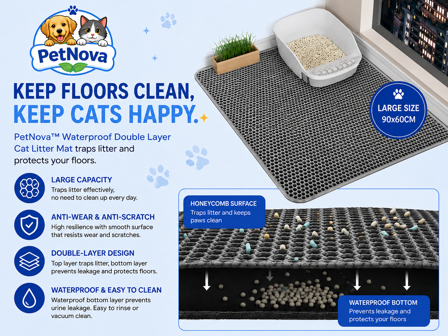 PetNova™ Waterproof Double Layer Cat Litter Mat