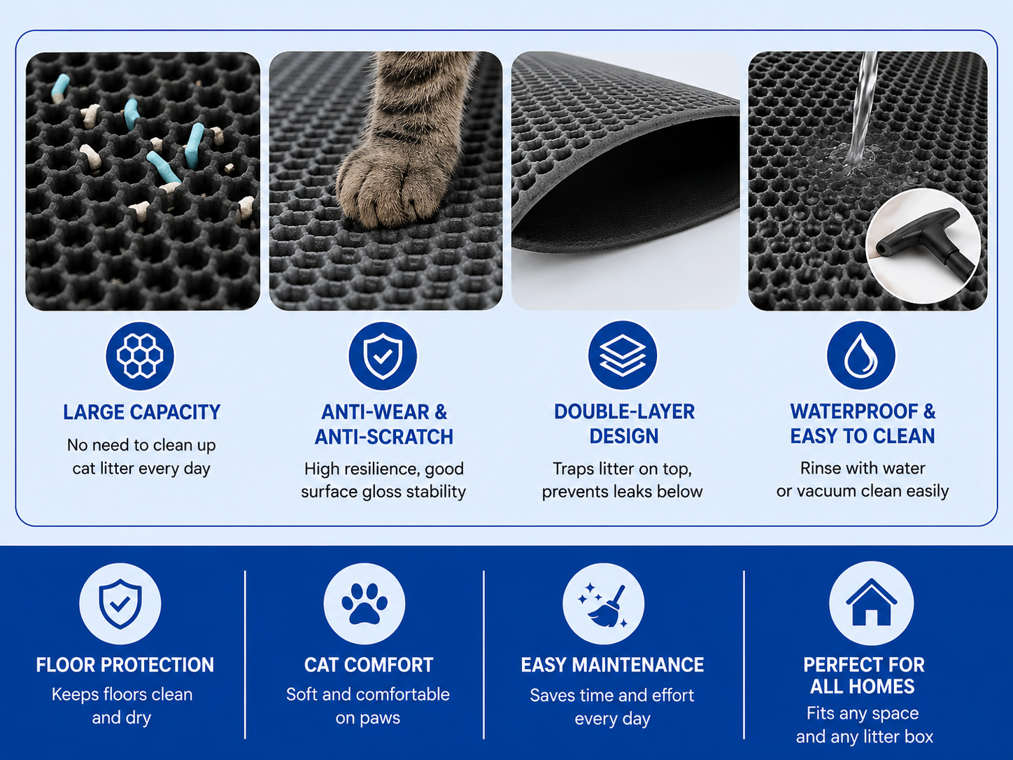 PetNova™ Waterproof Double Layer Cat Litter Mat
