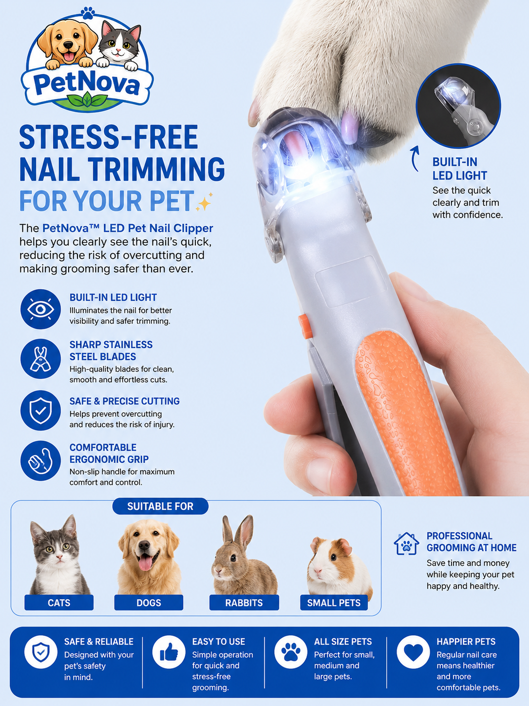 PetNova™ LED Pet Nail Clipper – Safe & Precise Grooming Tool